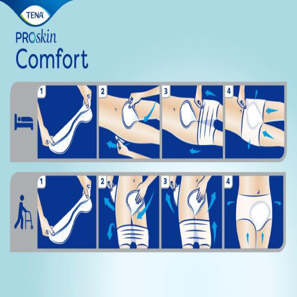 TENA Comfort Incontinence Pads Plus x46 GOODS Superdrug   