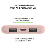 Belkin power bank pink 10000mAh, imported from the UK