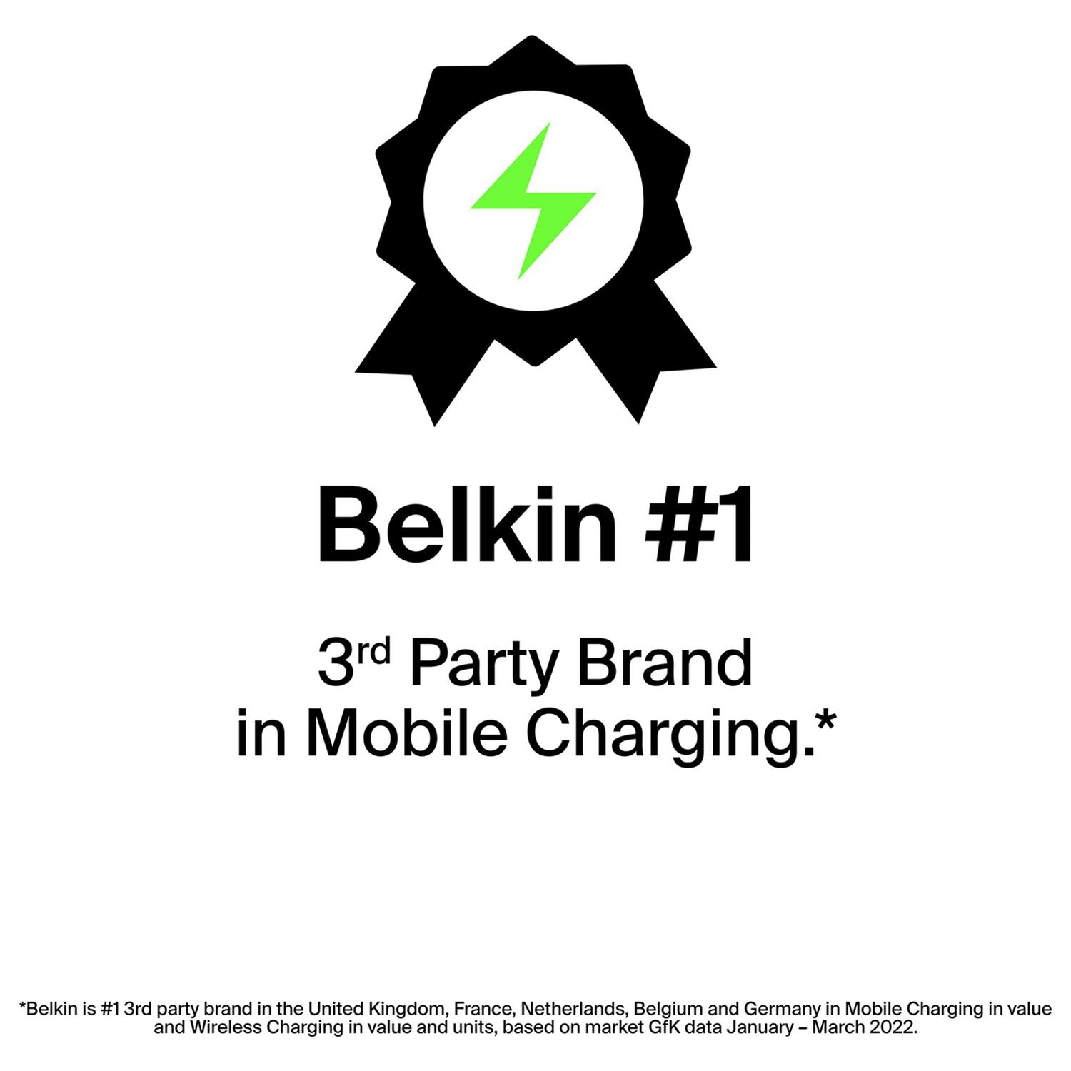 Belkin power bank pink 10000mAh, imported from the UK