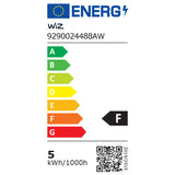 Philips WiZ E14 colour smart candle bulb, UK version