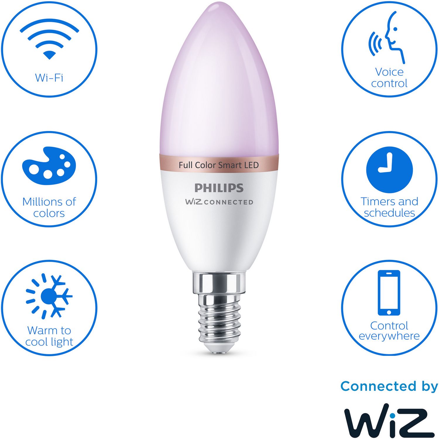 Philips WiZ smart candle bulbs E14 2 pack, imported from the UK