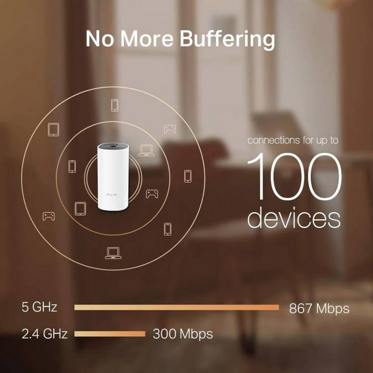 TP-Link Deco M4 mesh Wi-Fi system 3-pack imported from the UK