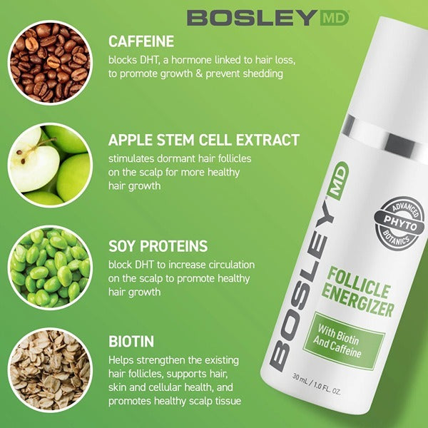 BosleyMD Hair Loss Treatment Hair Follicle Energizer 30ml GOODS Superdrug   