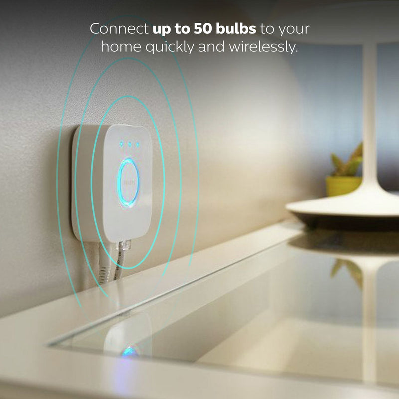 Philips Hue Smart Lighting Bridge hub, imported from the UK