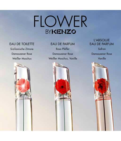 Kenzo Flower 50ml EDT spray (British brand)