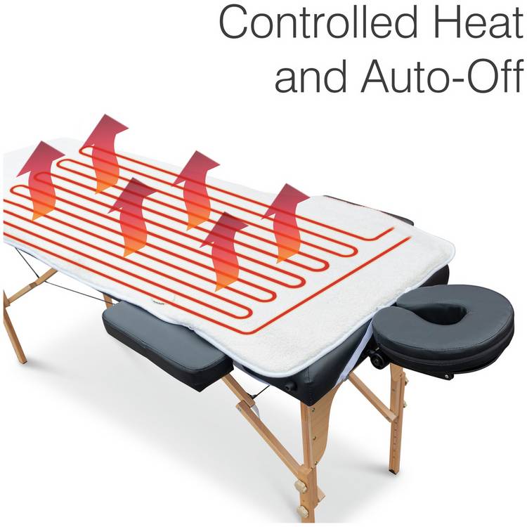 Rio massage table heated blanket with adjustable straps, UK version