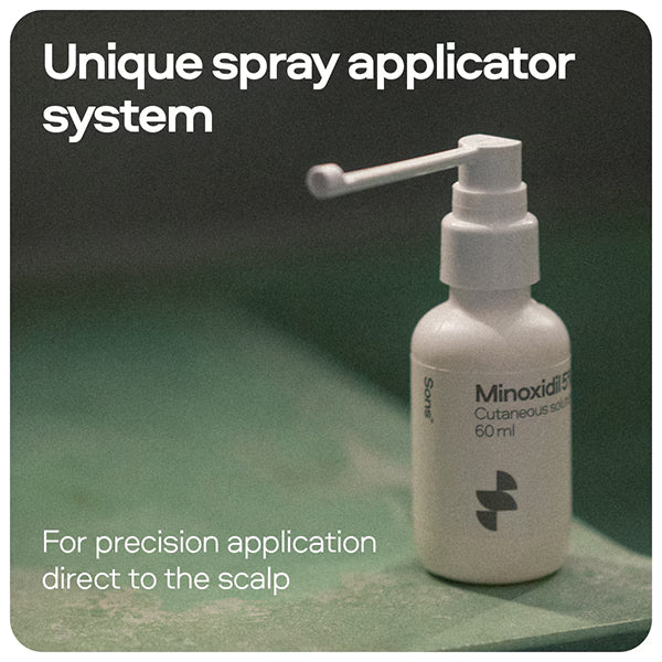 Sons Minoxidil hair regrowth solution 5% (British brand)