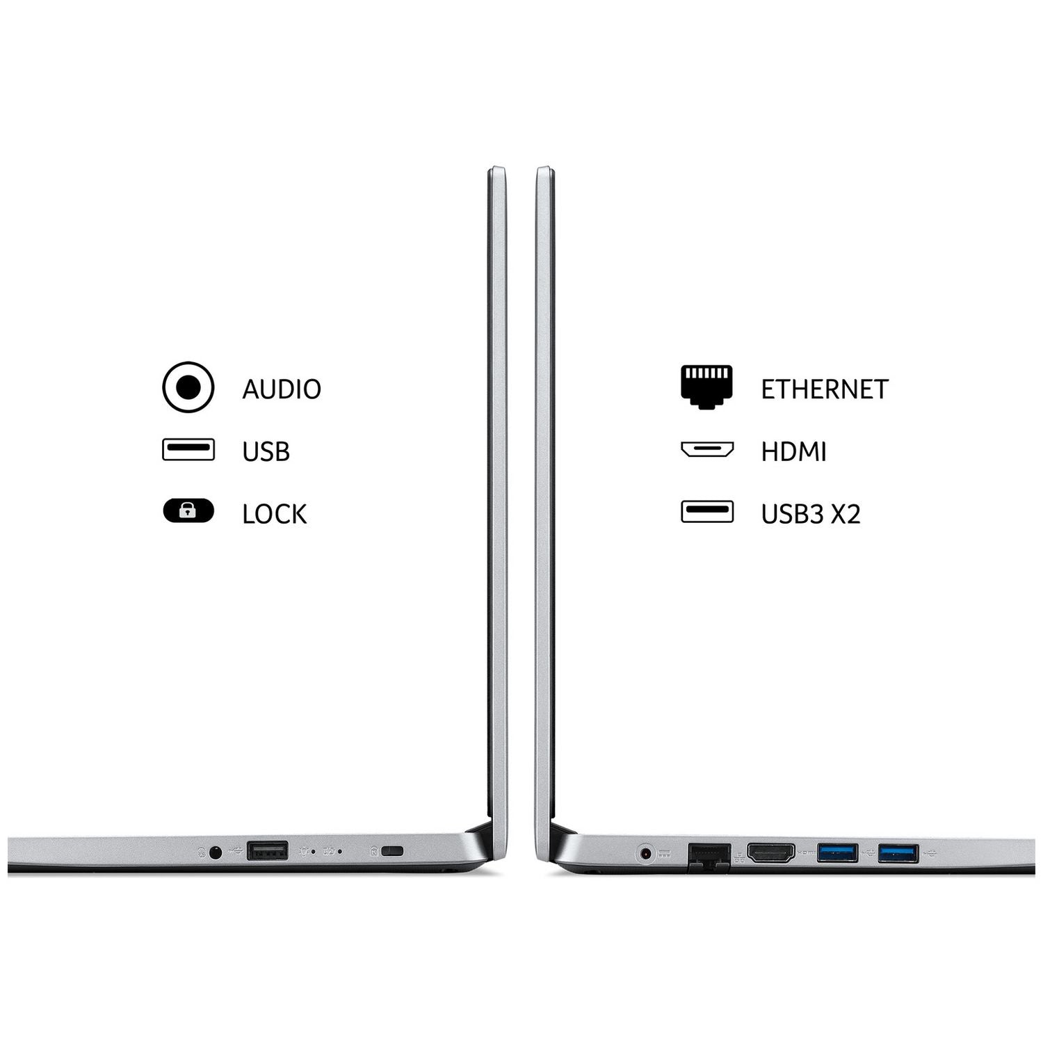 Acer Aspire 1 14in cloudbook (British brand)
