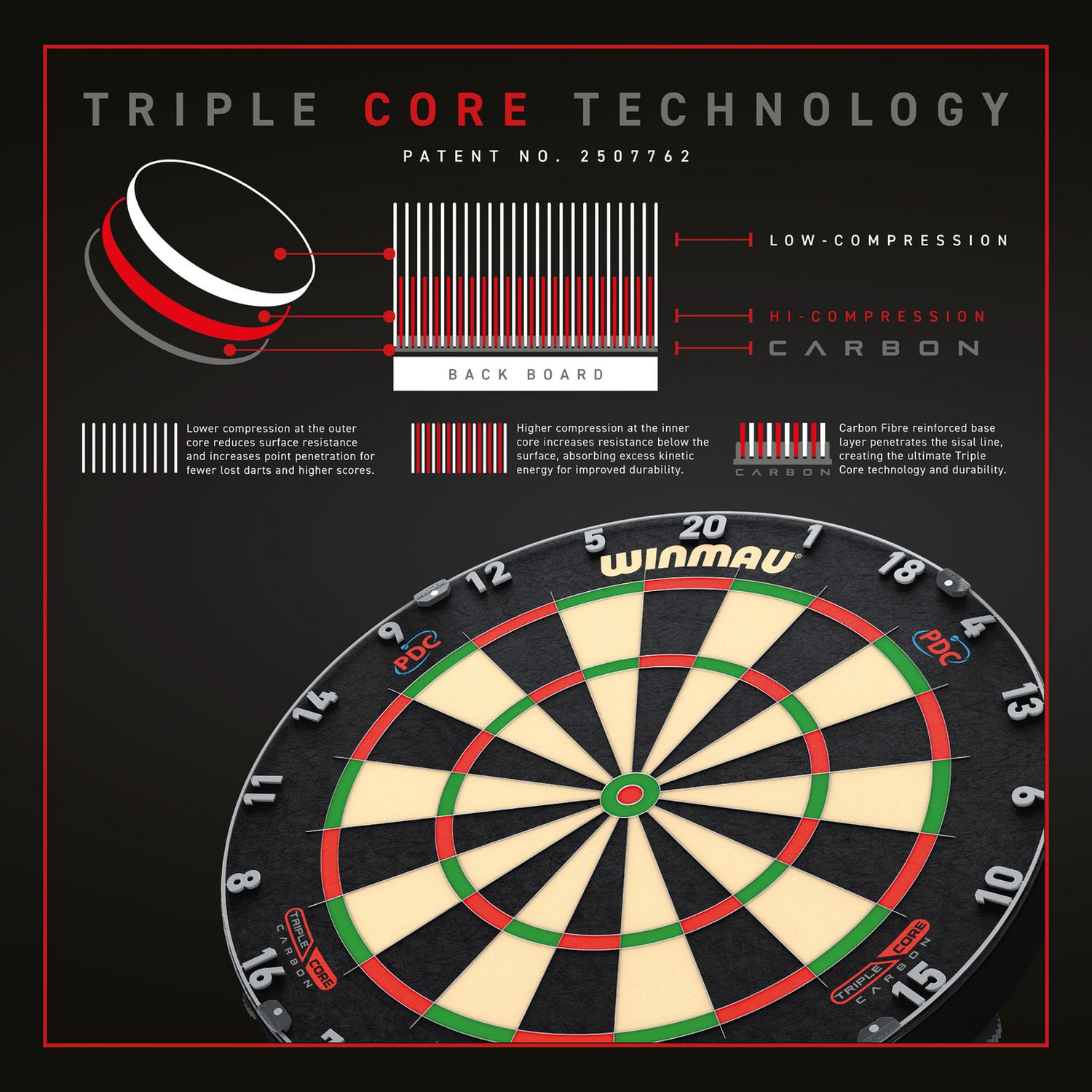 Winmau Blade 6 Triple Core PDC professional dartboard - British product