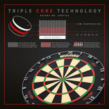 Winmau Blade 6 Triple Core PDC professional dartboard - British product