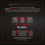 Winmau Blade 6 Triple Core PDC professional dartboard - British product