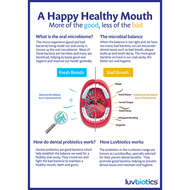 Luvbiotics whitening toothpaste (British brand)