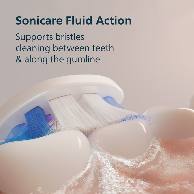 Philips Sonicare 6500 white toothbrush with travel case, imported from the UK