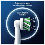 Oral-B Pro Cross Action Toothbrush Heads 2 Counts GOODS Superdrug   