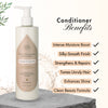 Hair Loving Silk Renewal Conditioner 300ml, imported from the UK