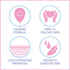 Sebamed body lotion 750ml pH 5.5, imported from the UK