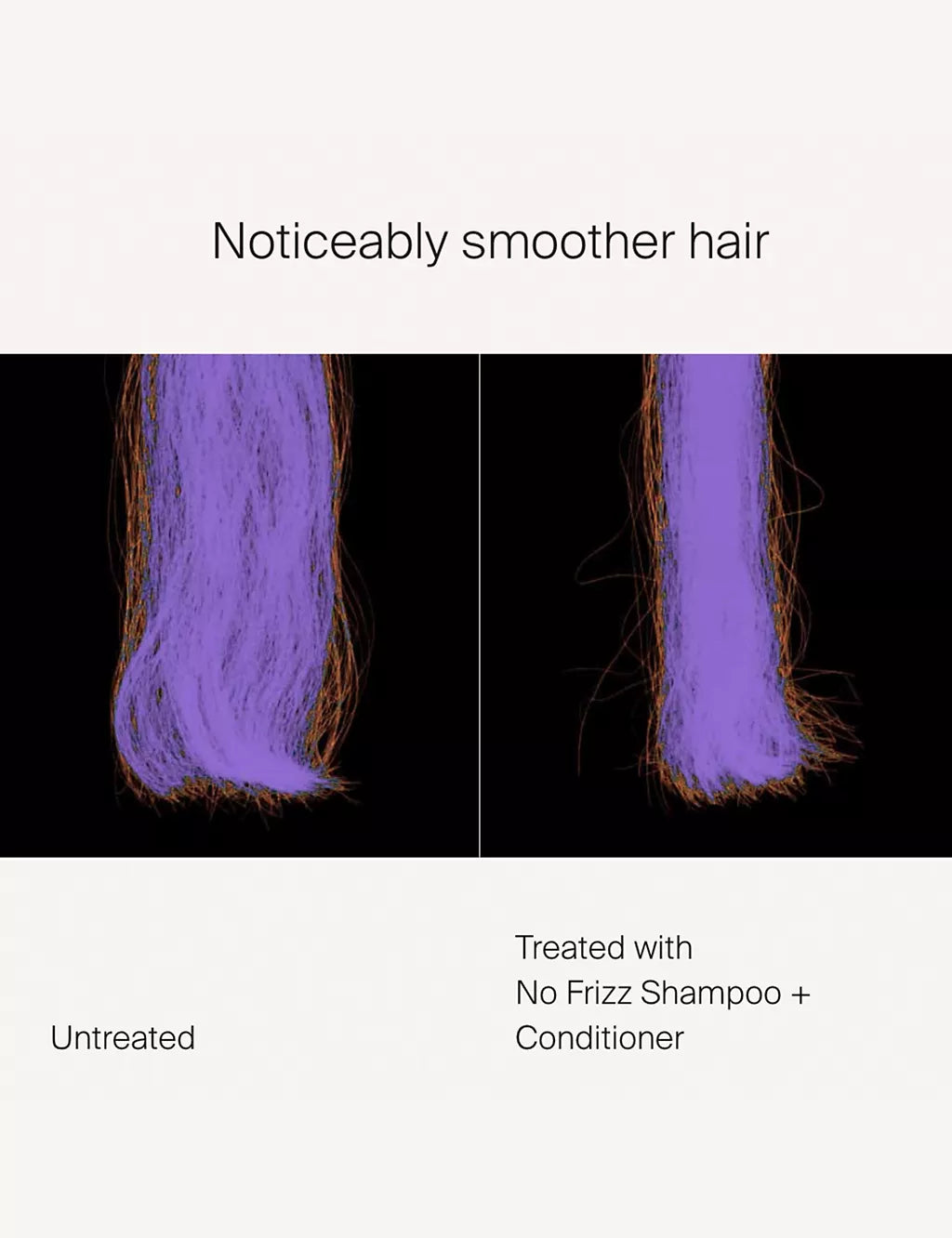 No Frizz Shampoo 236ml Haircare & Styling M&S   