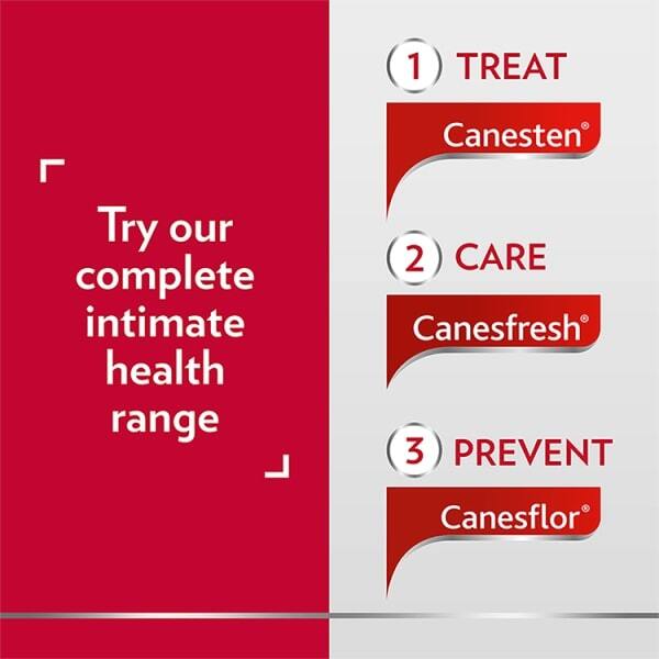 Canesten Thrush Duo Oral Capsule & External Cream