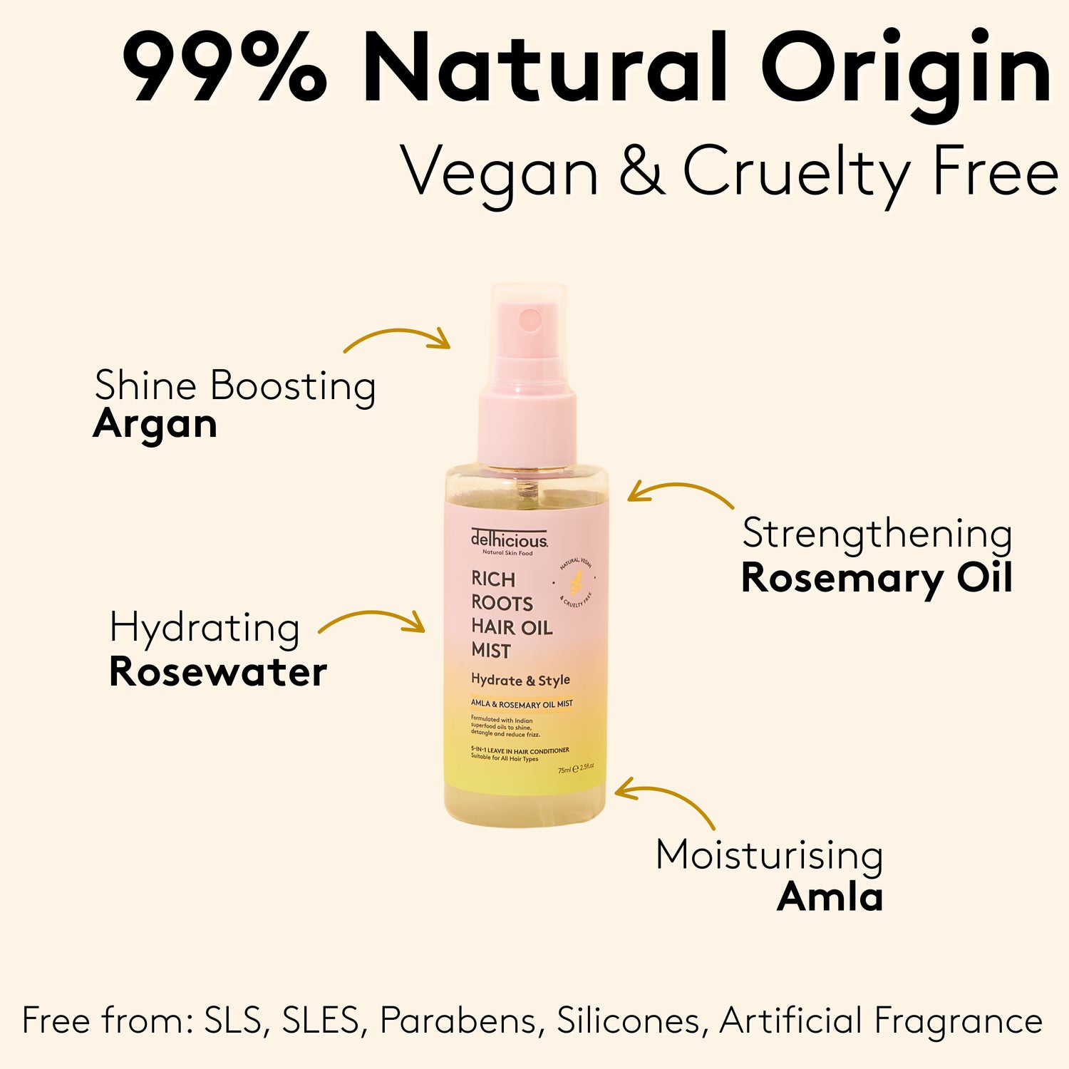 Delhicious 5-in-1 hair oil mist leave in conditioner 75ml - British product