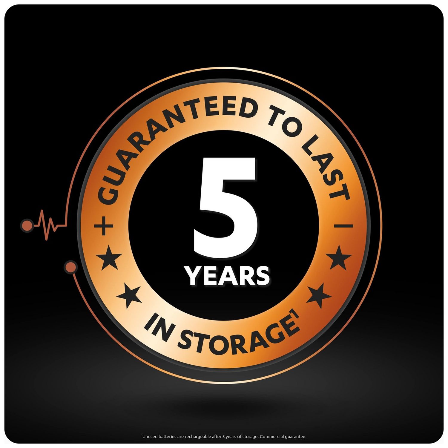 Duracell Plus rechargeable AAA batteries pack of 4, imported from the UK