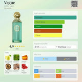 Anfar 1950 Vague perfume 100ml Elements Collection, UK version