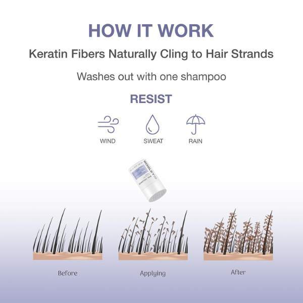 BosleyMD hair thickening fibers medium brown 12g - British product