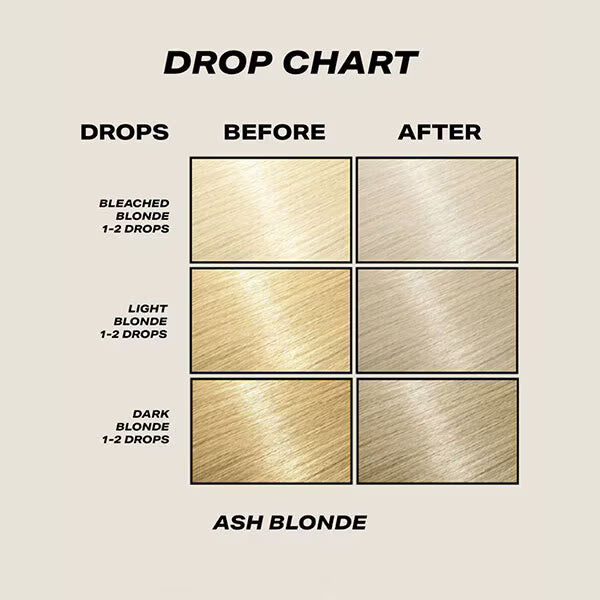 Shrine white blonde hair toner drops (British brand)