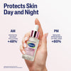 Cetaphil brightening niacinamide serum 30ml, imported from the UK