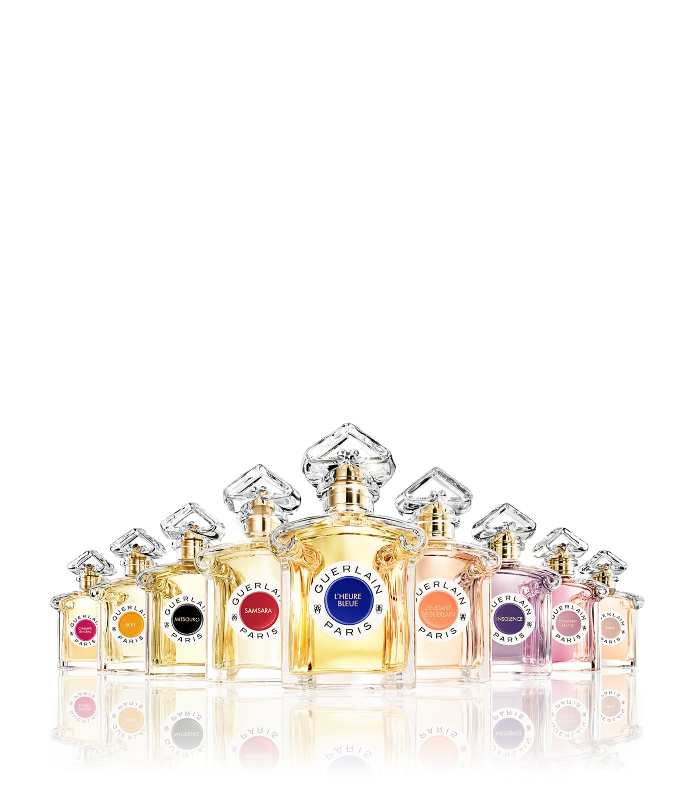 Guerlain Idylle Eau de Parfum 75ml (British brand)