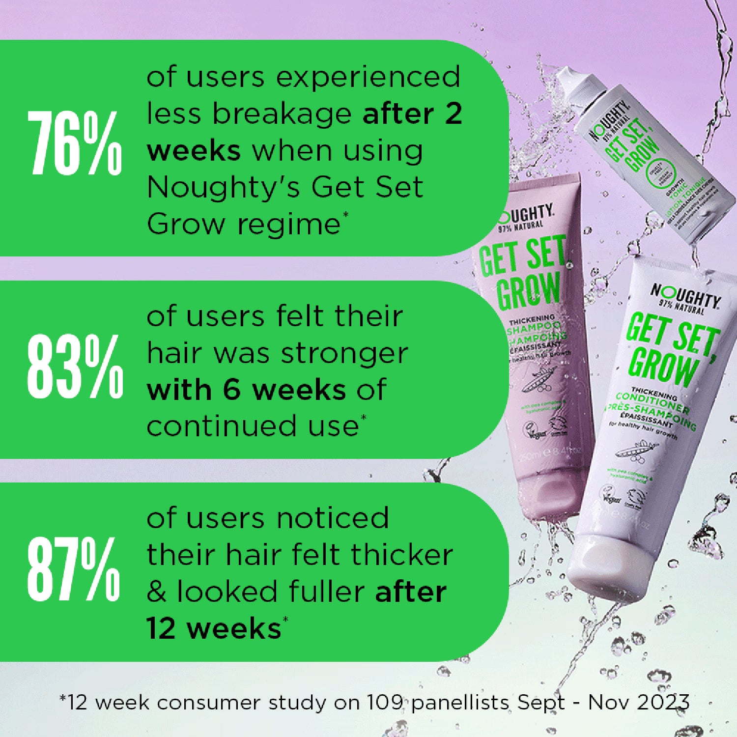 Noughty Get Set Grow thickening conditioner 250ml, imported from the UK