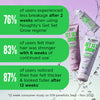 Noughty Get Set Grow thickening conditioner 250ml, imported from the UK