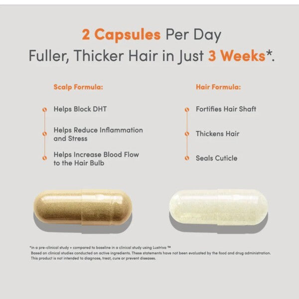 HairMax Actonis Triple Pack supplements for hair and scalp, UK version