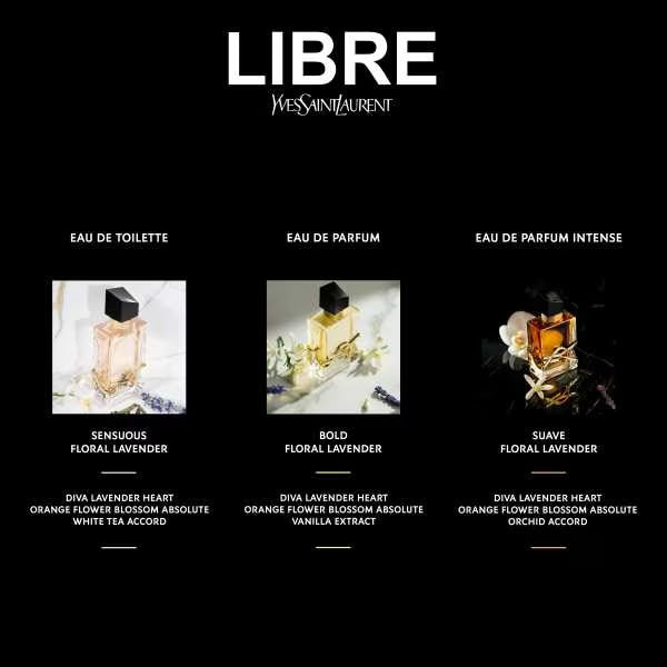 YSL Libre Eau de Toilette fragrance 50ml (British brand)