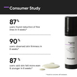 Minimalist Granactive Retinoid 02% face cream 30ml, imported from the UK