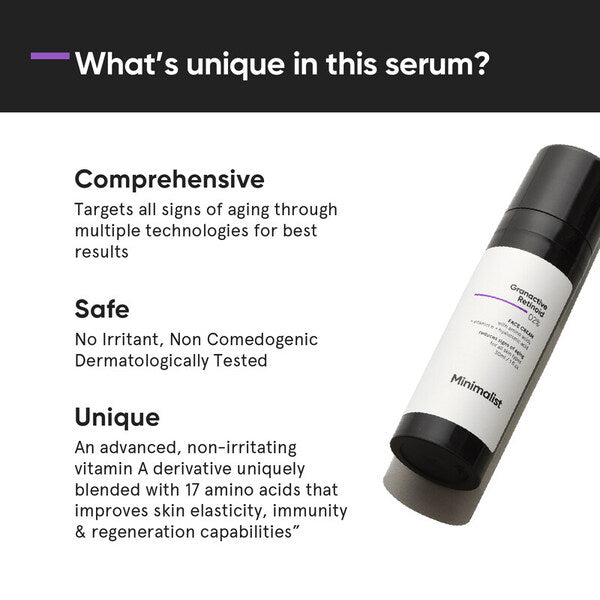Minimalist Granactive Retinoid 02% face cream 30ml, imported from the UK