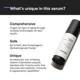 Minimalist Granactive Retinoid 02% face cream 30ml, imported from the UK