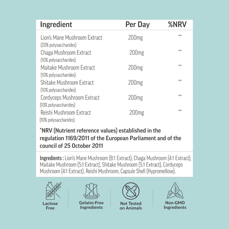 Bionutrica BioCuria mushroom complex 120 capsules, UK version