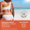 Piz Buin accelerating sun oil SPF30 150ml, imported from the UK