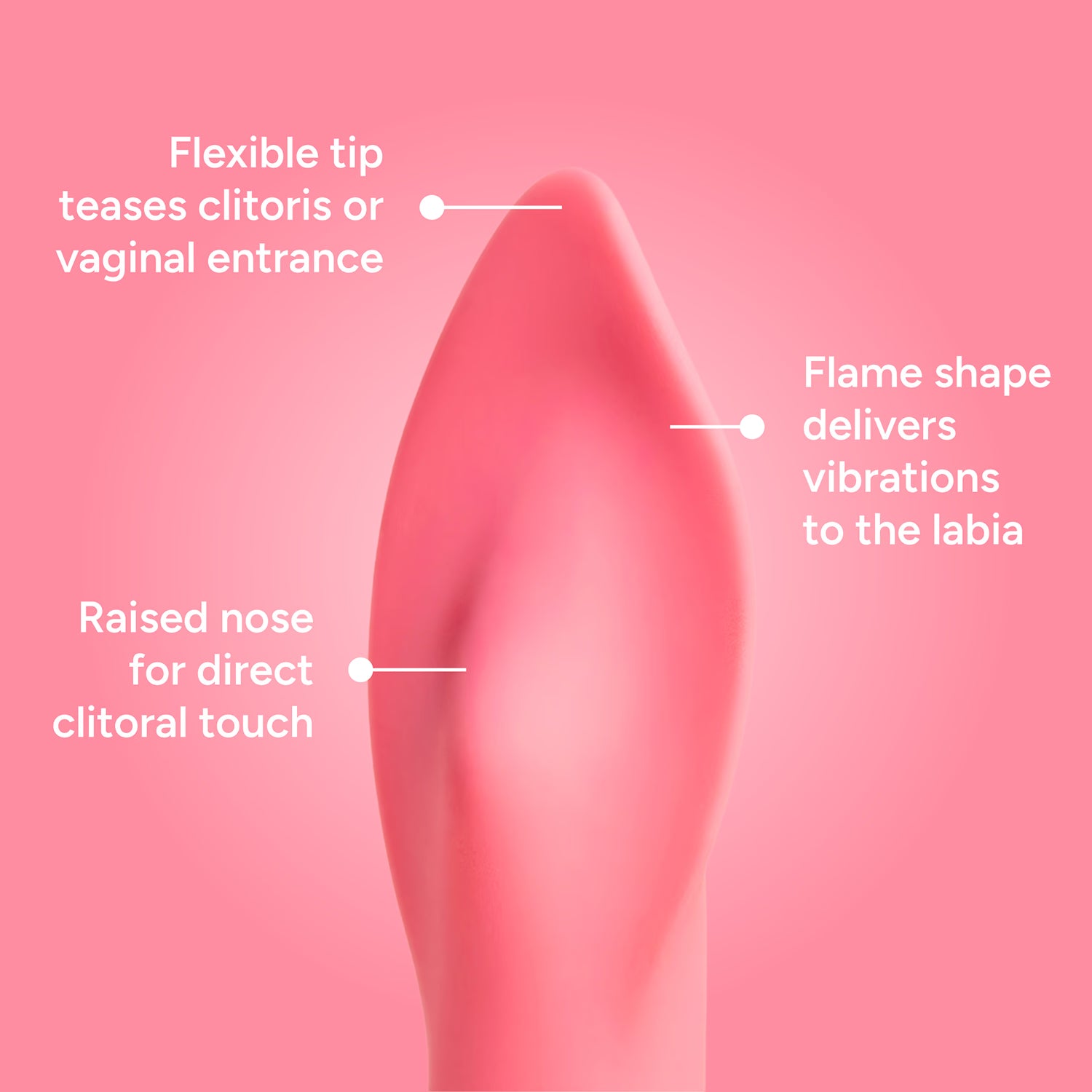 Smile Makers Firefighter clitoral vibrator, UK version