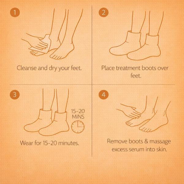 Yes Studio bootie foot masks 1 pair, imported from the UK