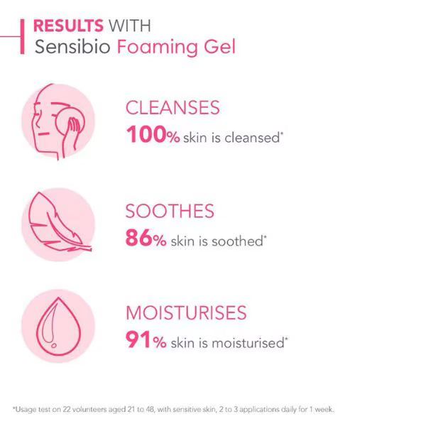 Bioderma Sensibio Soothing Face Wash Sensitive Skin 200ml - British product
