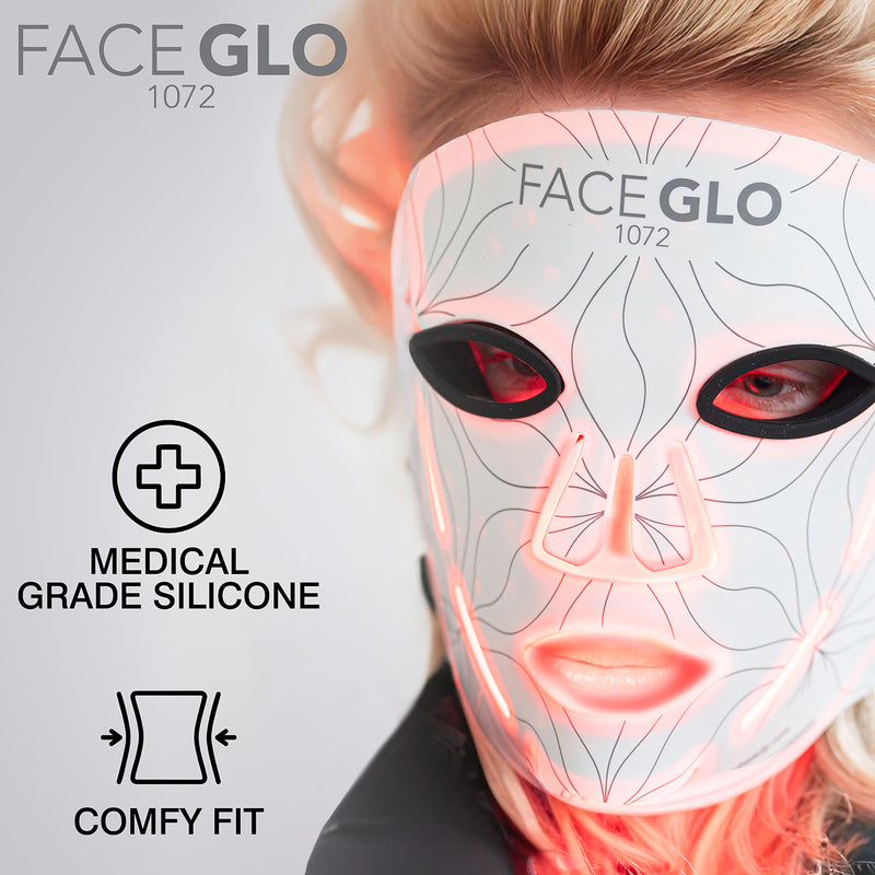Rio FaceGLO triple wavelength LED face mask - British product
