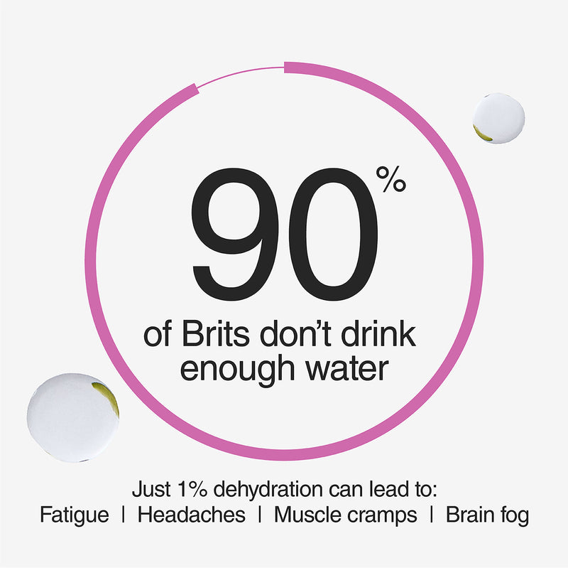 Phizz hydration tablets blackcurrant 20 tablets - British product
