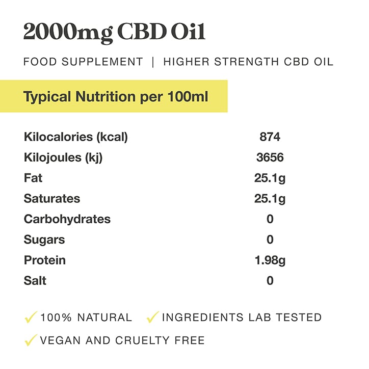 fourfive CBD Oil GOODS Holland&Barrett   