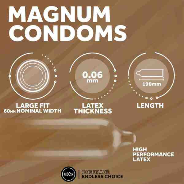 EXS Magnum large 60mm condoms 56 pack, UK version