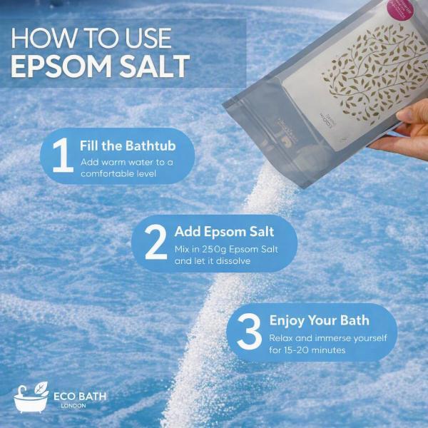 Eco Bath unscented Epsom salt bath soak 1kg, imported from the UK