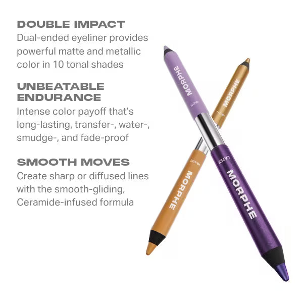 Morphe Bi-Liner Eyeliner Want Or Need, imported from the UK