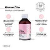 Known Nutrition marine collagen supplement summer fruit flavour 210ml, imported from the UK