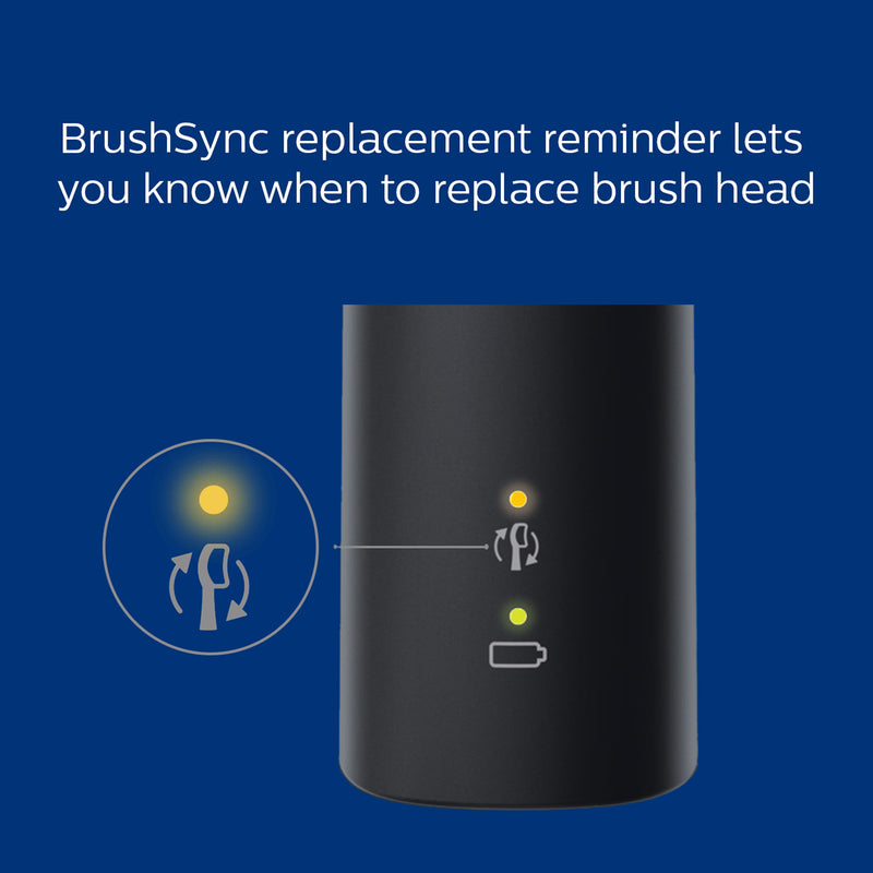 Philips Sonicare Gum Care brush heads 4 pack, imported from the UK