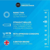 EXS Nano Thin condoms lightweight 48 pack, UK version